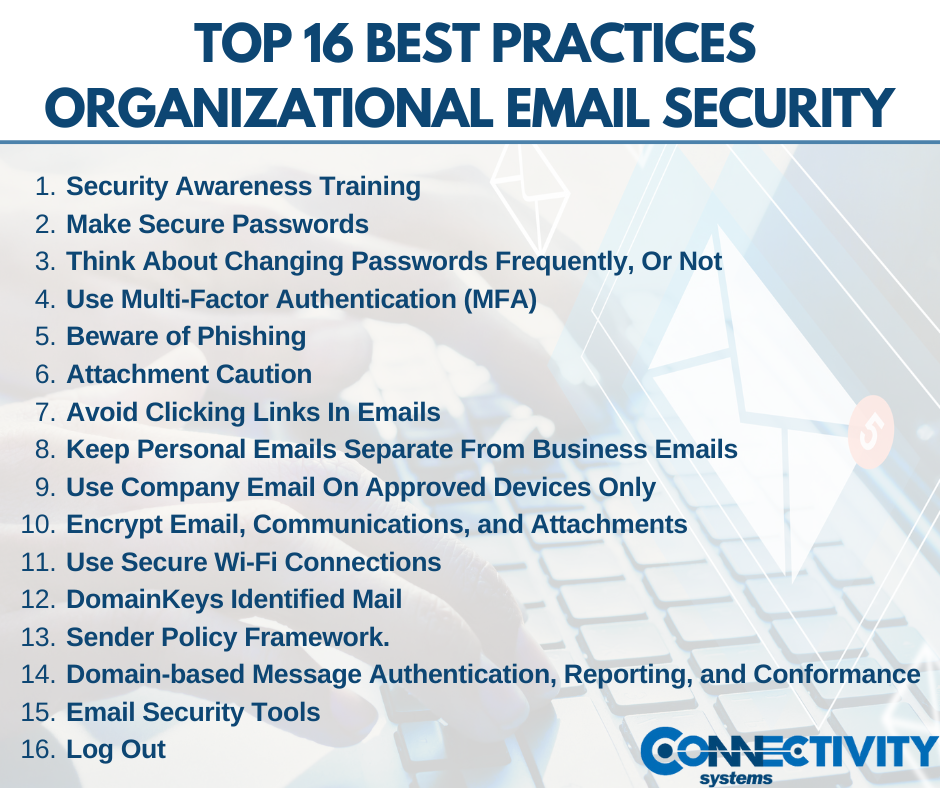 Organizational Email Security Best Practices